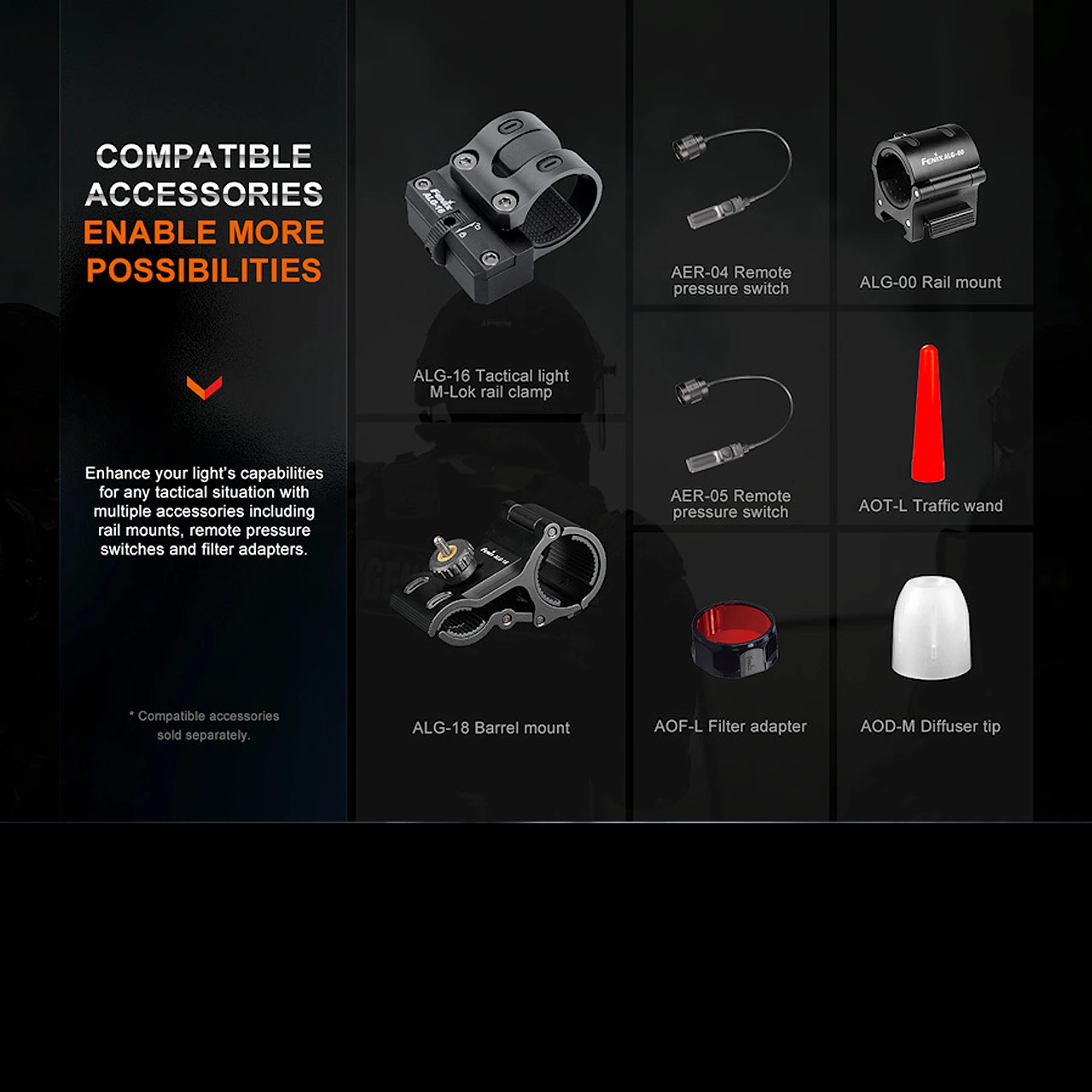 Fenix Extreme Range LEP Torch - Image 6