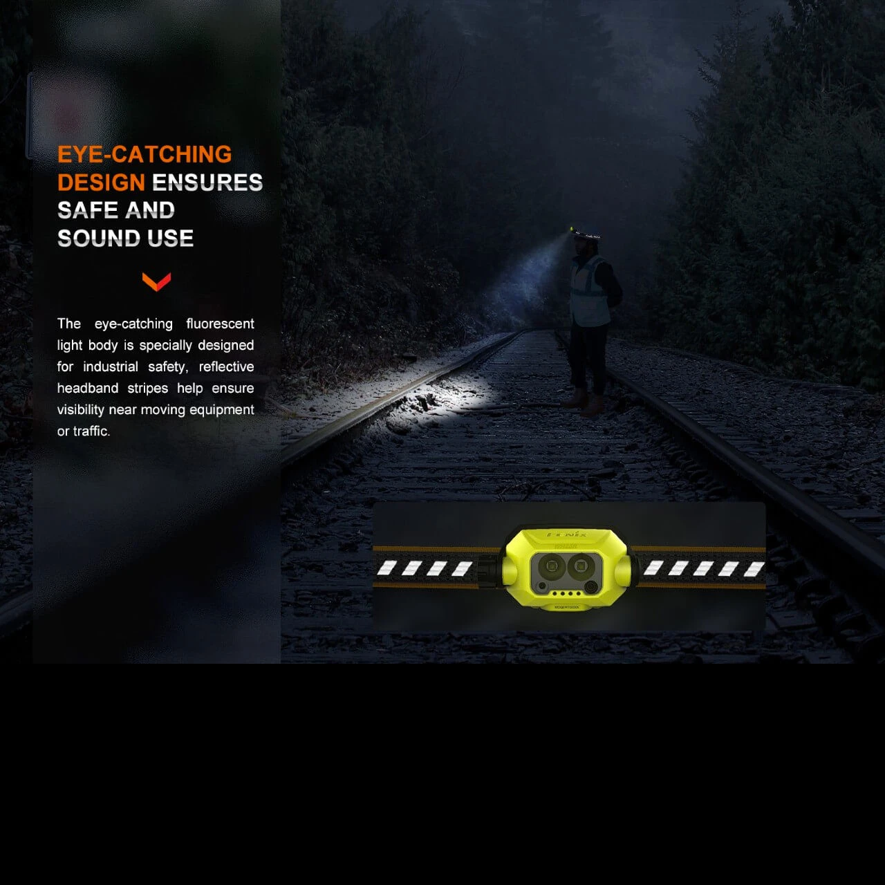 Fenix WH23R Rechargeable Gesture Sensing Headlamp - Image 16