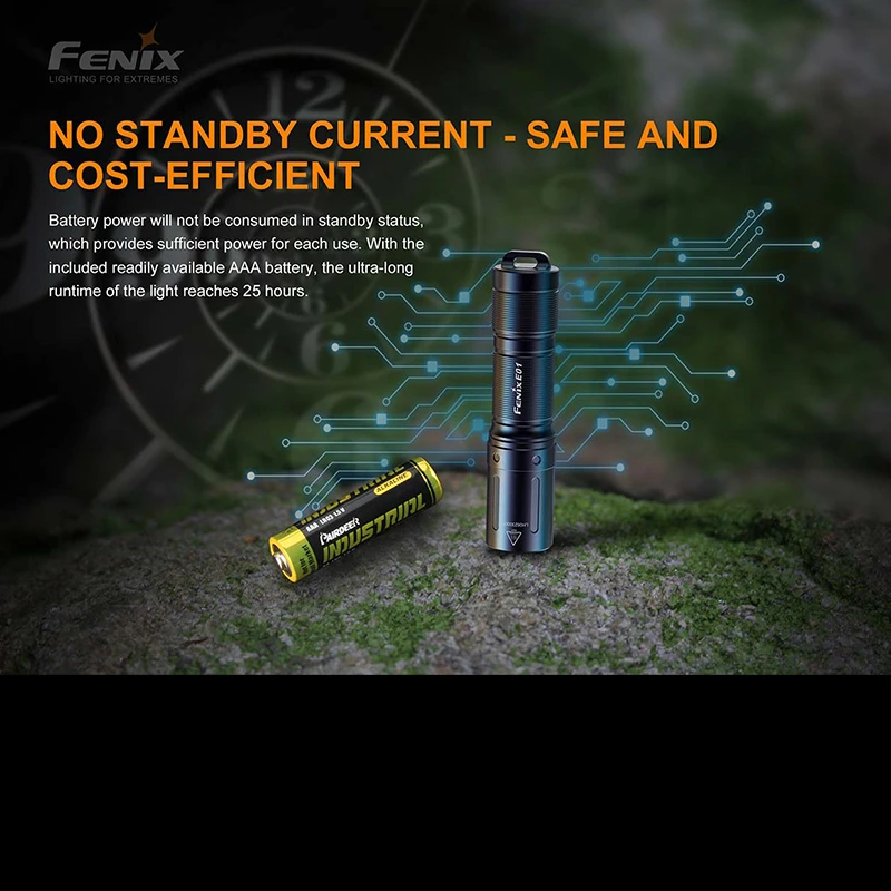 Fenix E01 V2.0 - Image 8