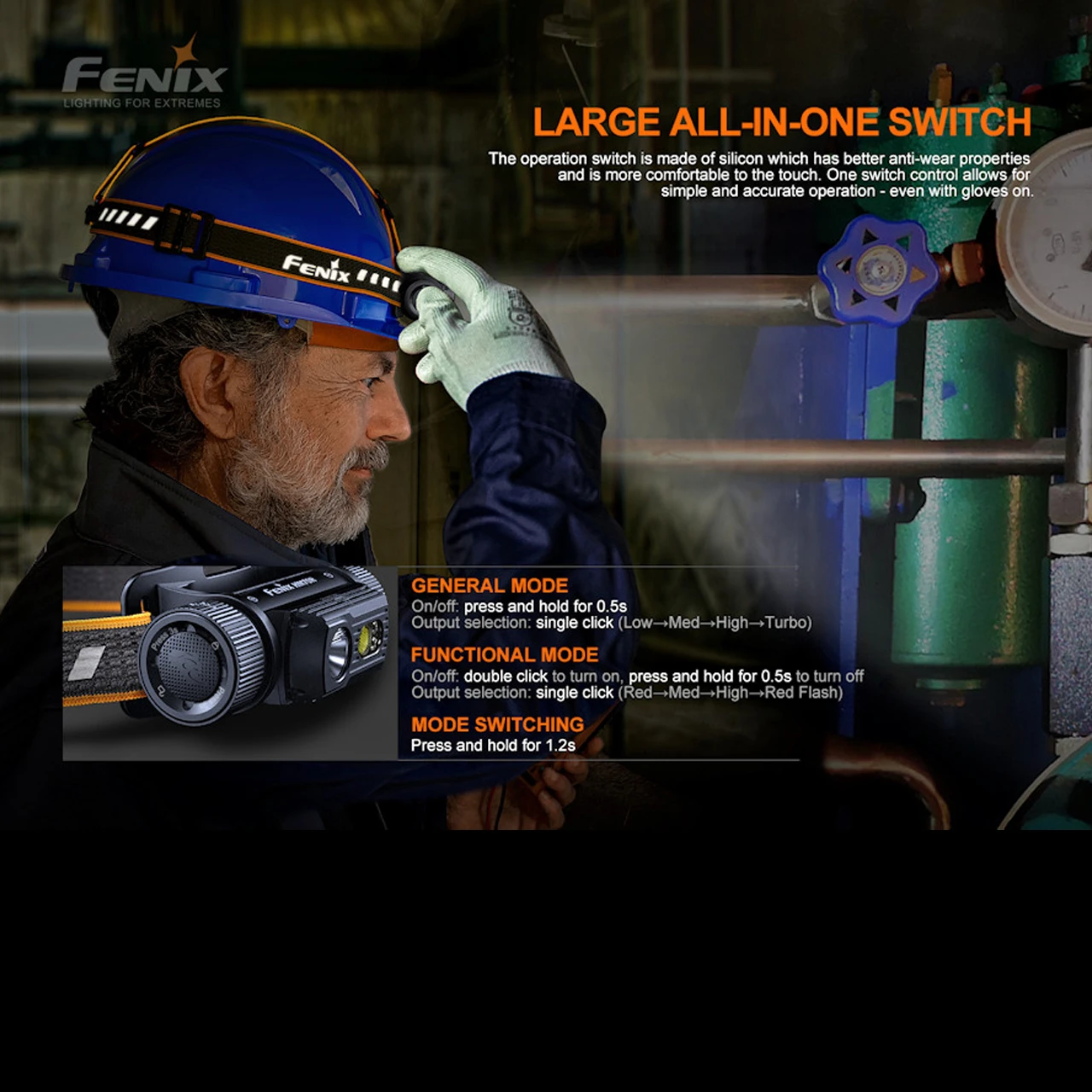 Fenix HM70R Headlamp - Image 6