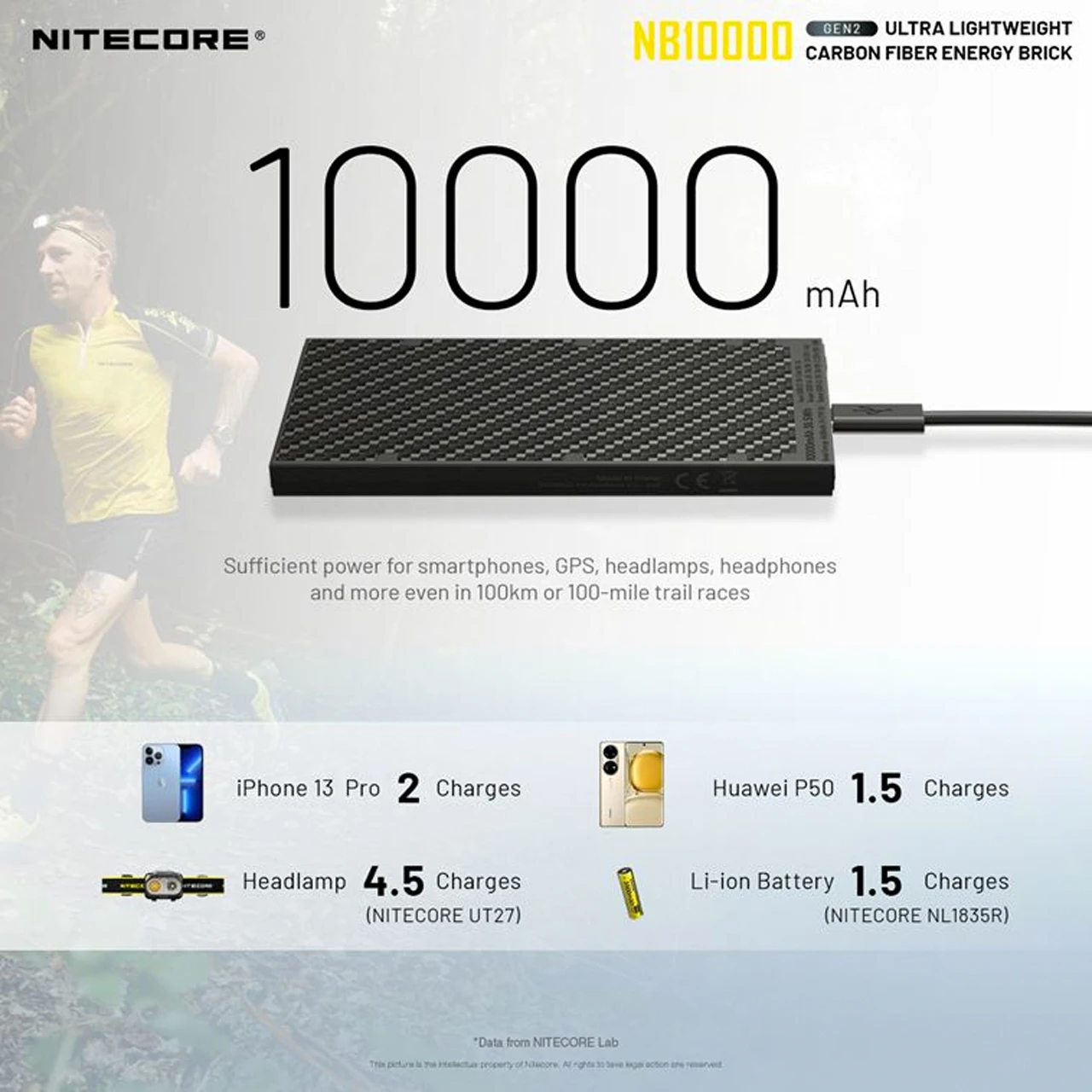 Nitecore NB10000 Power Bank - Image 7