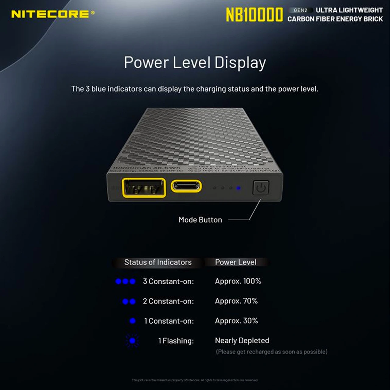 Nitecore NB10000 Power Bank - Image 8