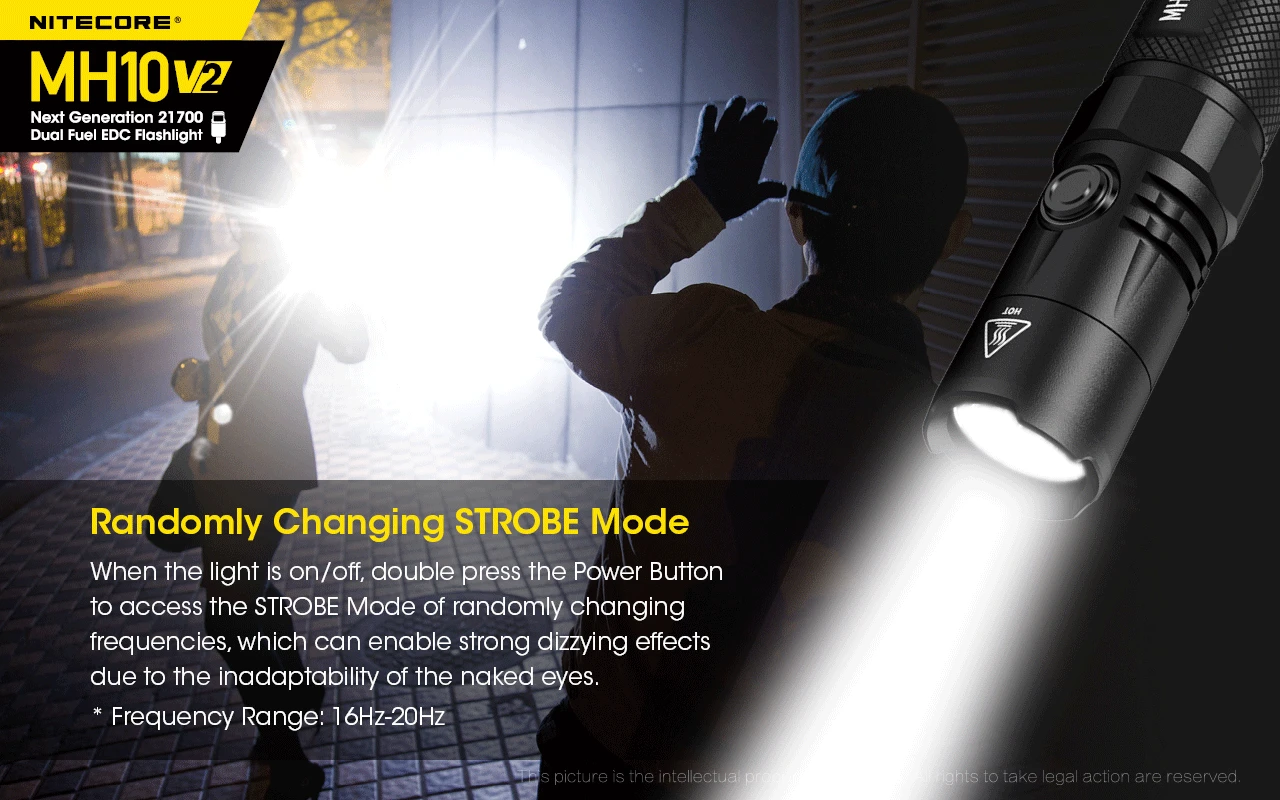 Nitecore MH10 V2 - Image 12