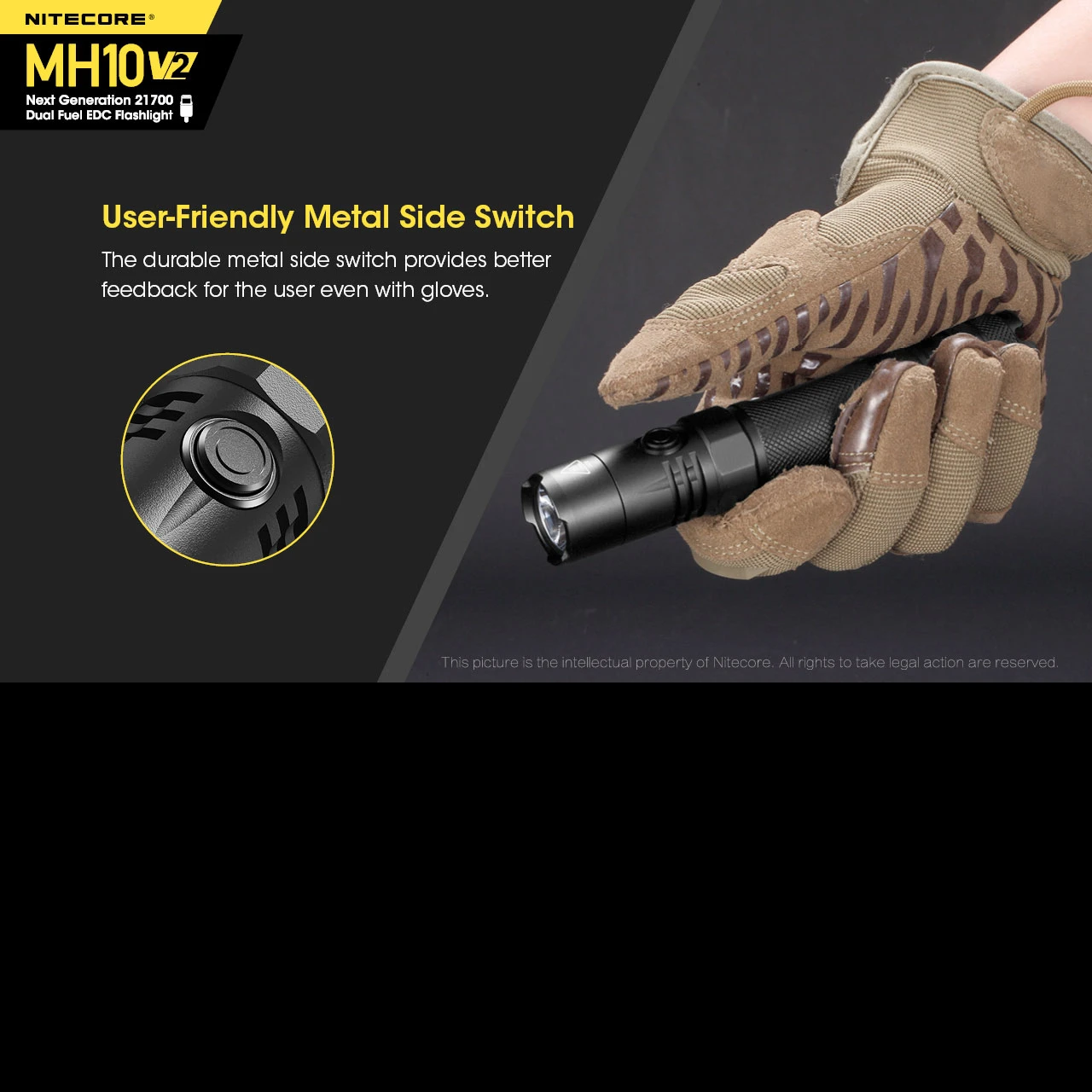 Nitecore MH10 V2 - Image 6