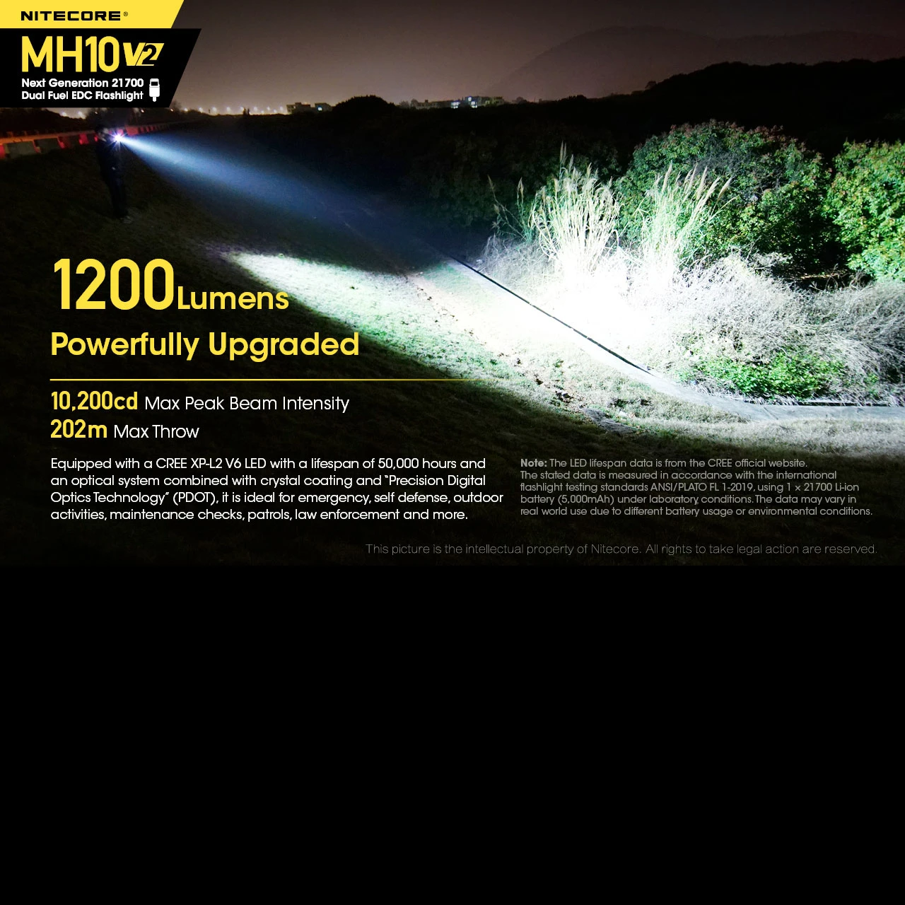 Nitecore MH10 V2 - Image 7