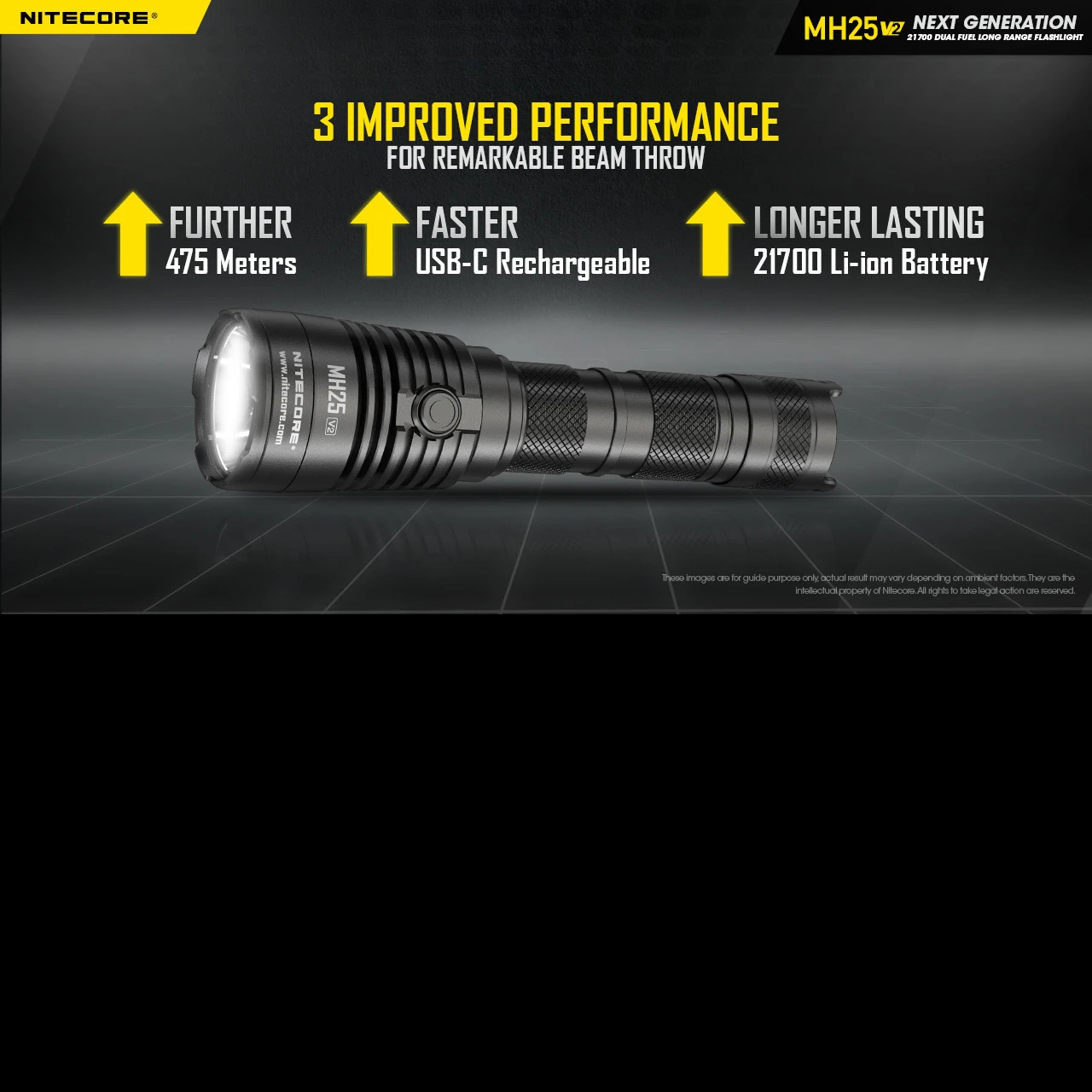Nitecore MH25 V2 - Image 4