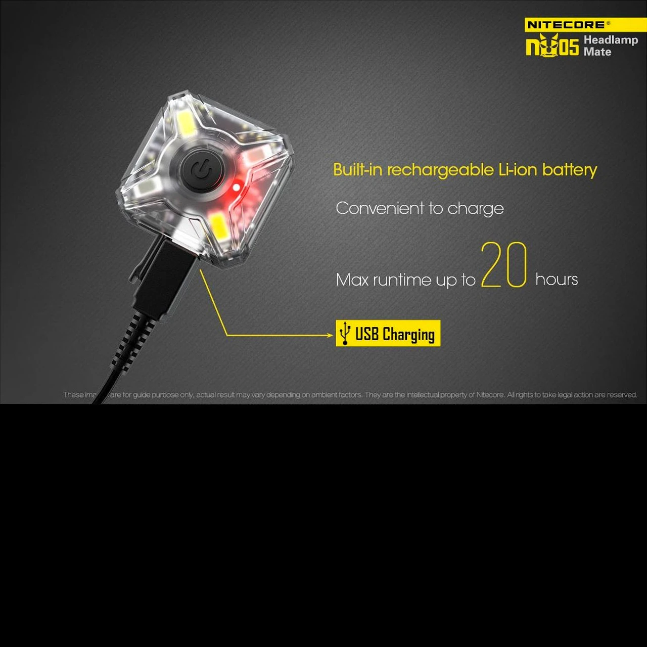 Nitecore NU05 Headlamp Mate - Image 14