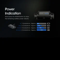 Nitecore NU43 Headlamp