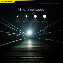 Nitecore TIP SE
