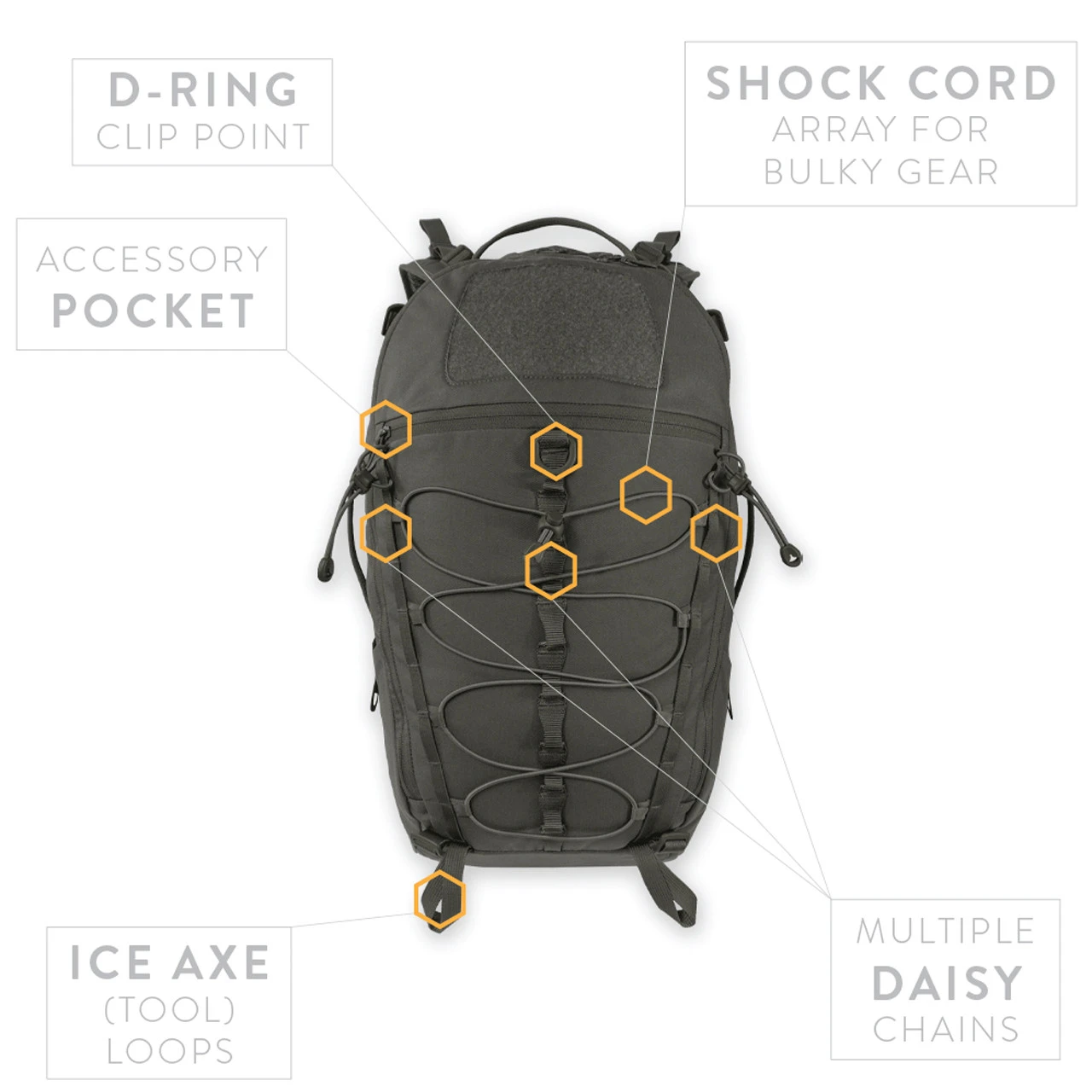 Prometheus SHADO Pack 24L Universal Field Green - Image 6