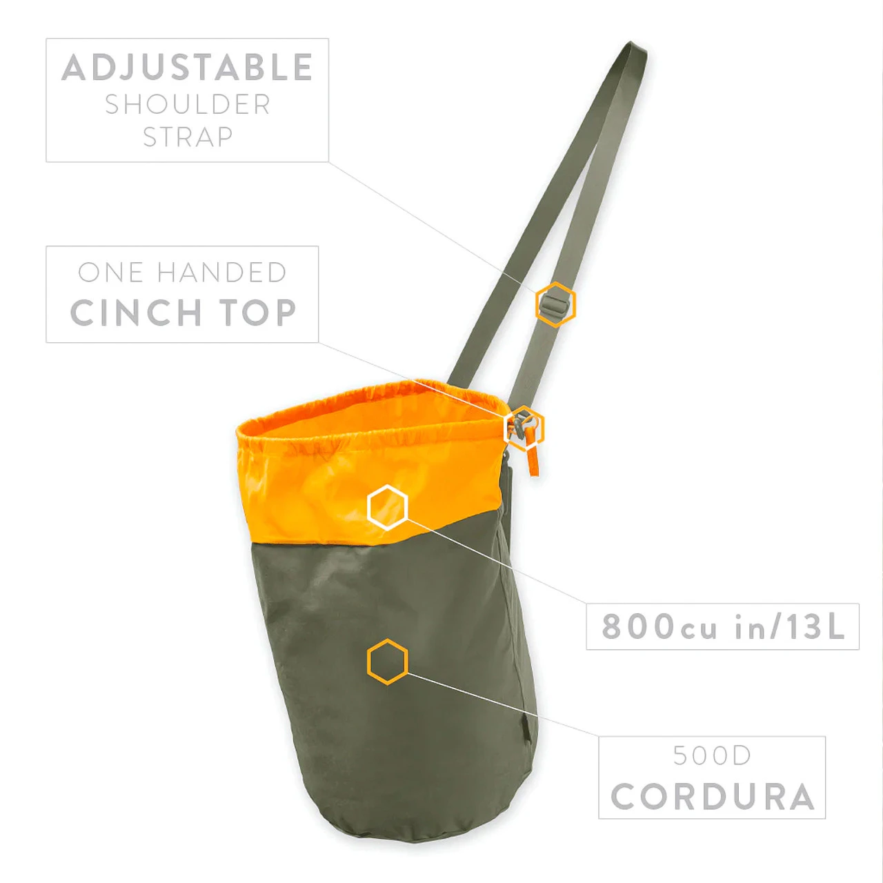 Prometheus FD Pouch - Image 4