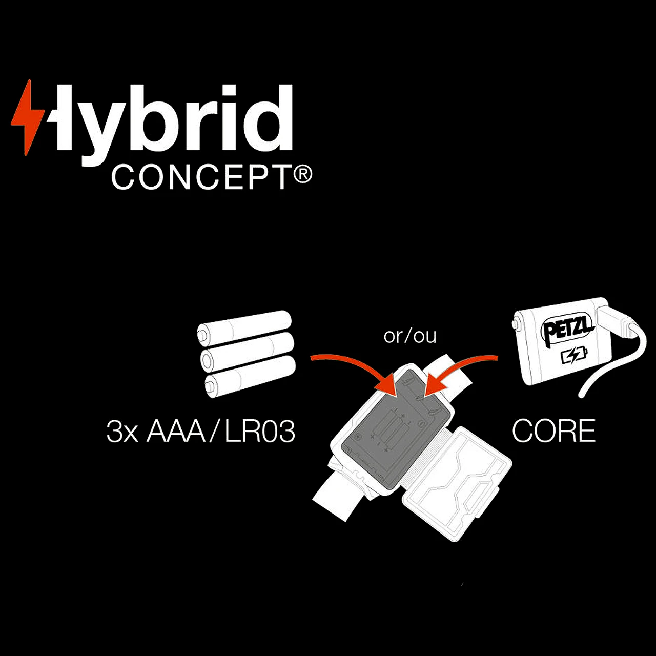 Petzl Tikkina Grey Headlamp - Image 5