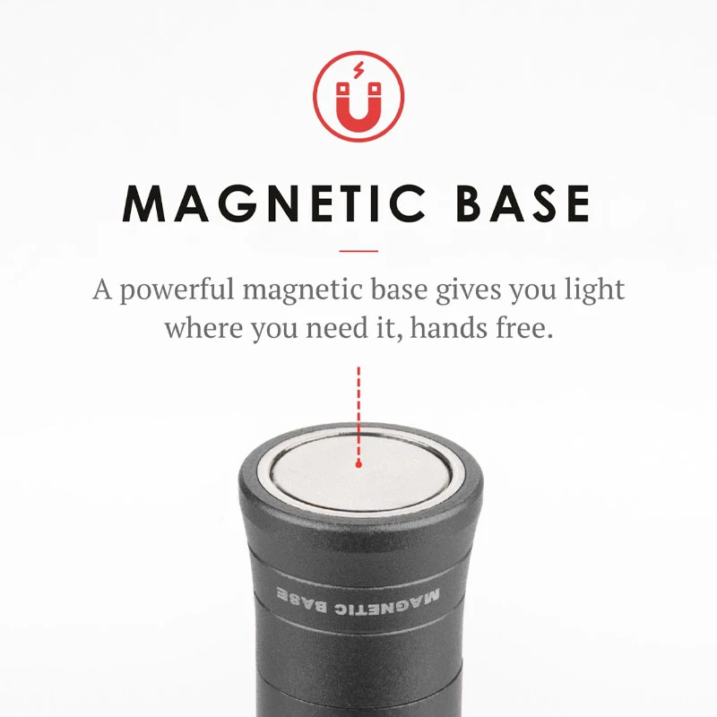 Nebo BIG Larry 2 - Image 6