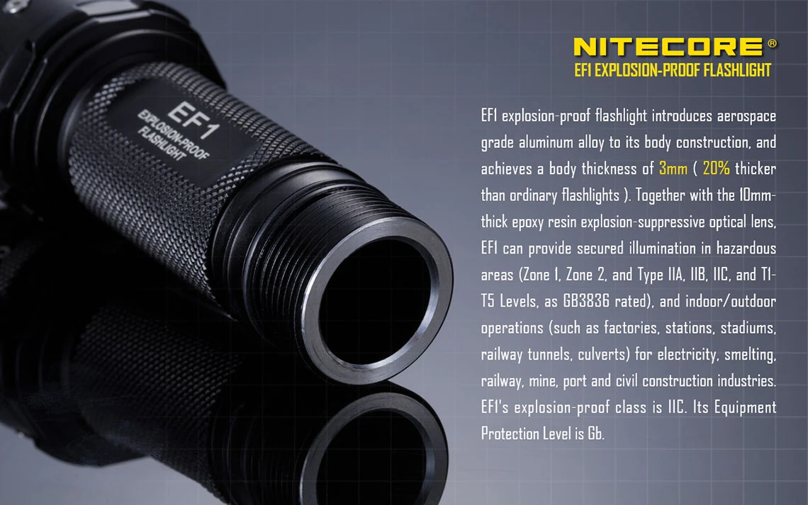 Nitecore EF1 - Image 11