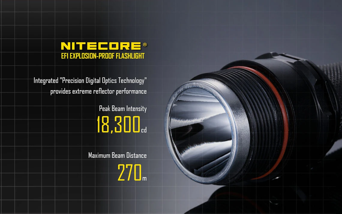 Nitecore EF1 - Image 16