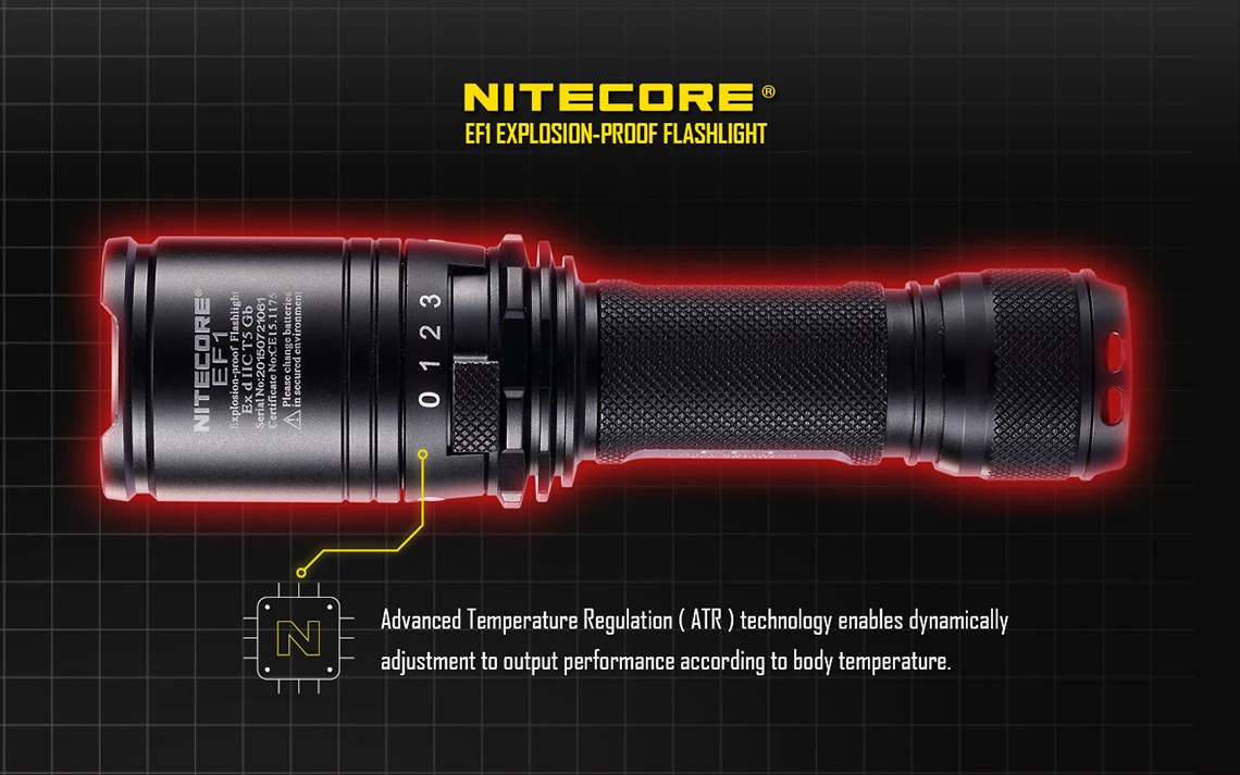 Nitecore EF1 - Image 5