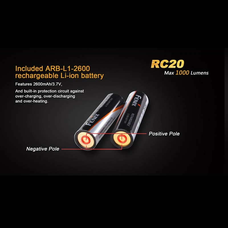 Fenix RC20 - Image 9