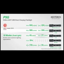 Nextorch P5G WAS £71.95