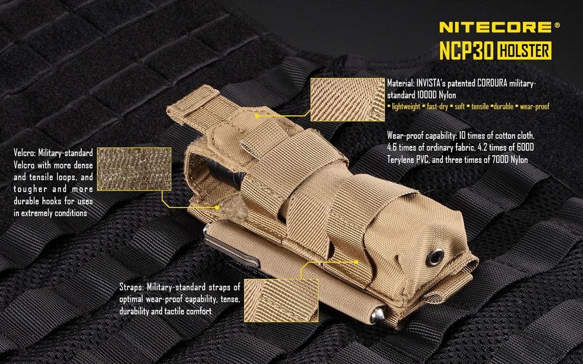 Nitecore NCP30 - Image 2