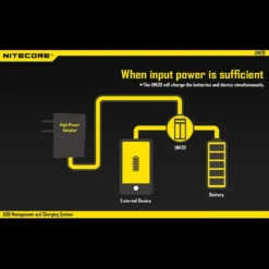 Nitecore UM20 Charger