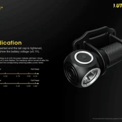 Nitecore UT32
