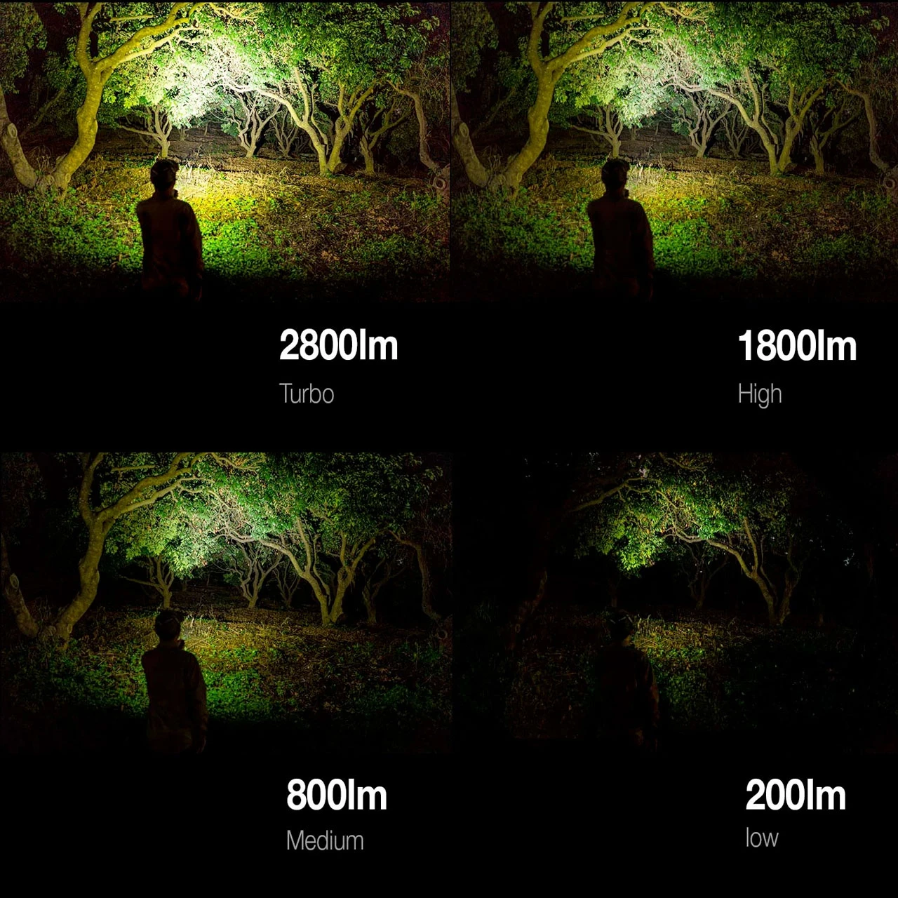 RovyVon Angel Eyes E700U UV-C - Image 3