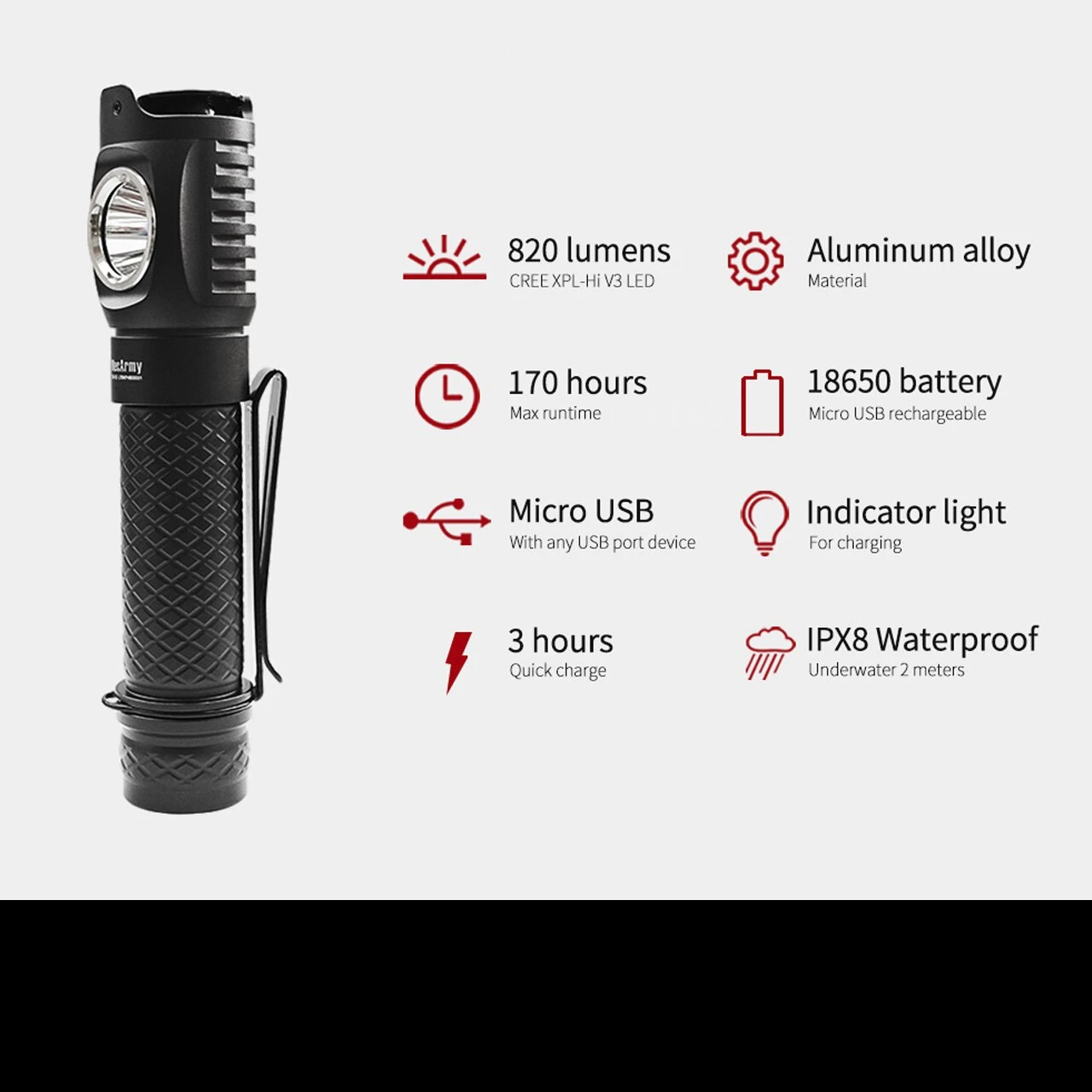 MecArmy FM18 - Image 8