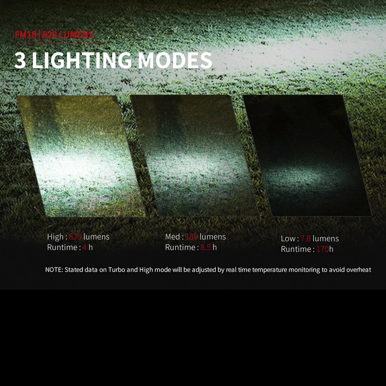 MecArmy FM18 - Image 4