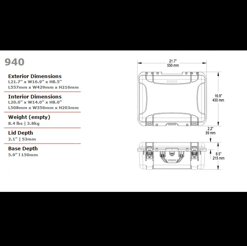 Wicked Edge Hard Carry Case