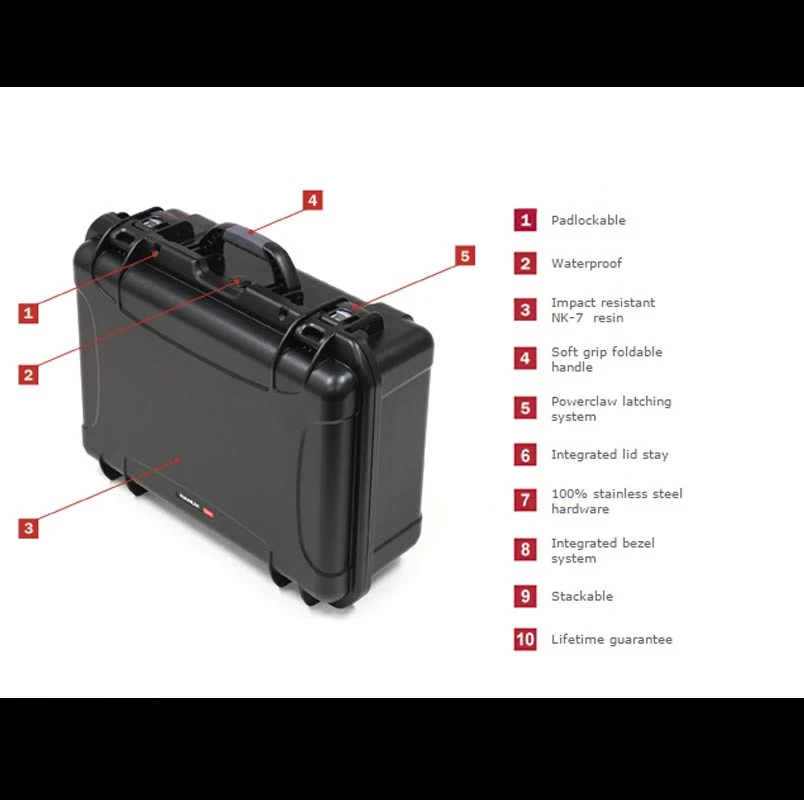 Wicked Edge Hard Carry Case - Image 2